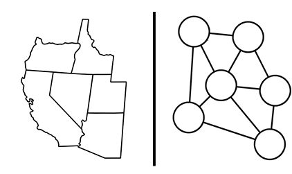 
							
								On the left, a map of six states in the southwestern united states. On the right, the same states represented as nodes connected by lines. Each shows the position of the states relative to each other and which are connected. 
							
							